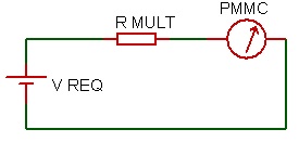 multiplier resistor